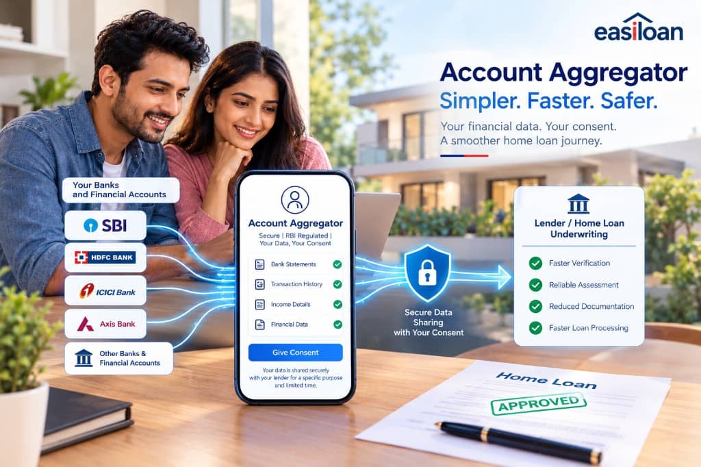 Couple reviewing an Account Aggregator consent screen that securely shares bank statements and income data from SBI, HDFC, ICICI, Axis, and other banks with a lender for faster home loan underwriting