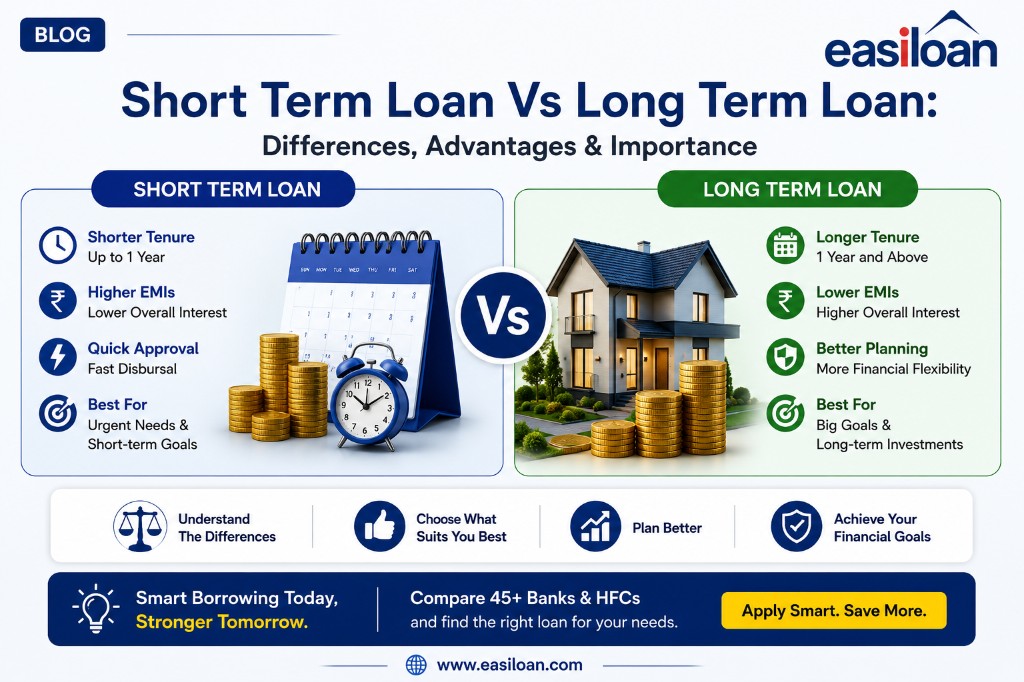 Short term loan vs long term loan — differences in tenure, EMIs, interest, and which loan suits your goals, by Easiloan.