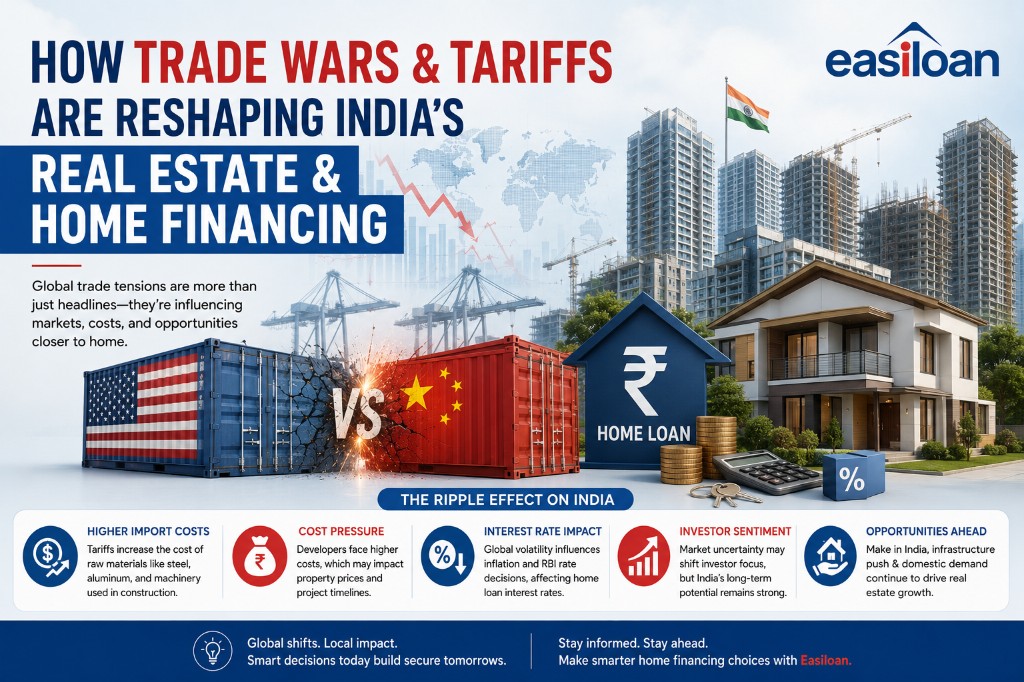 Infographic on how US trade wars and tariffs reshape Indian real estate and home financing — shipping containers, construction skyline, home loan calculator, and ripple effects on import costs and interest rates